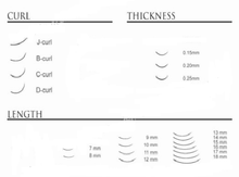 Load image into Gallery viewer, Silk Eyelash Extension Tray - B CURL/.20 thickness/13mm Length
